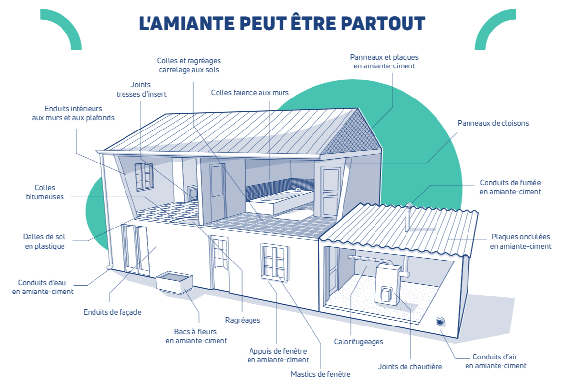 RAT Villeurbanne